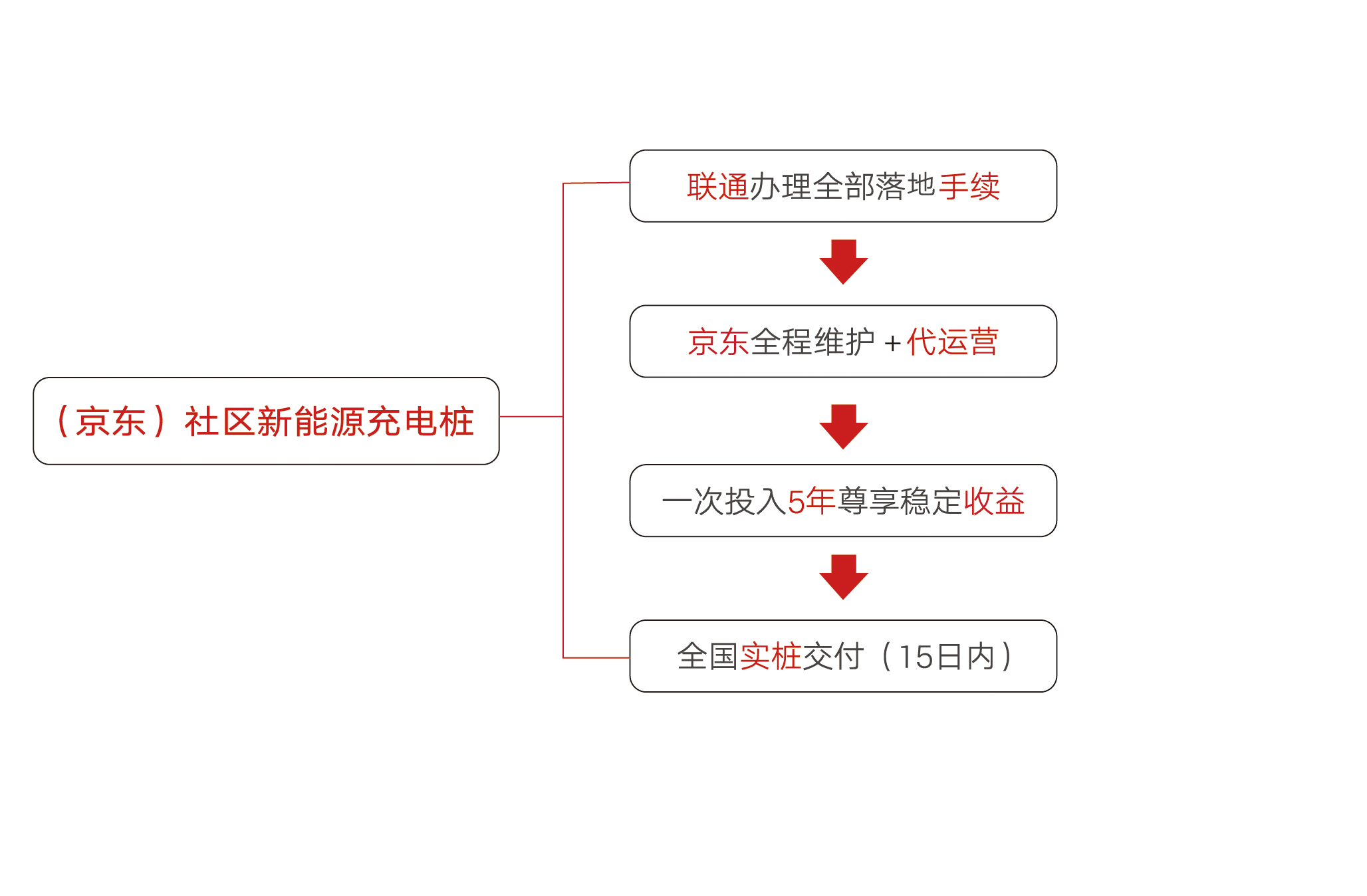 未标题-1.jpg